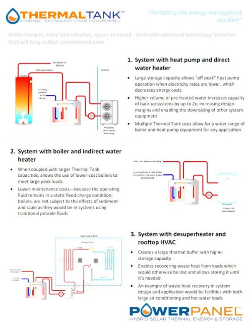 PowerPanel Thermal Tank Technical Specifications
